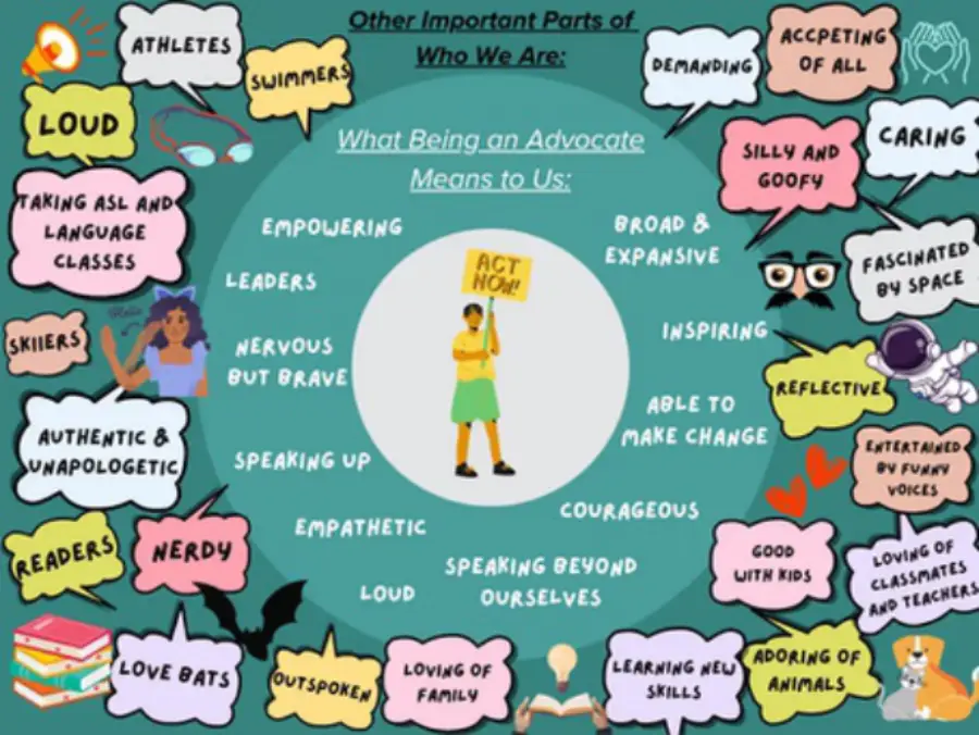 important parts of being an advocate